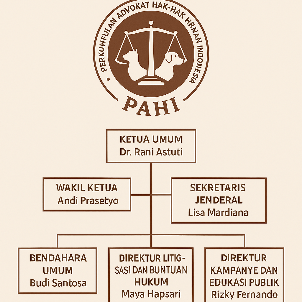PAHI CABANG BLANGKEJEREN